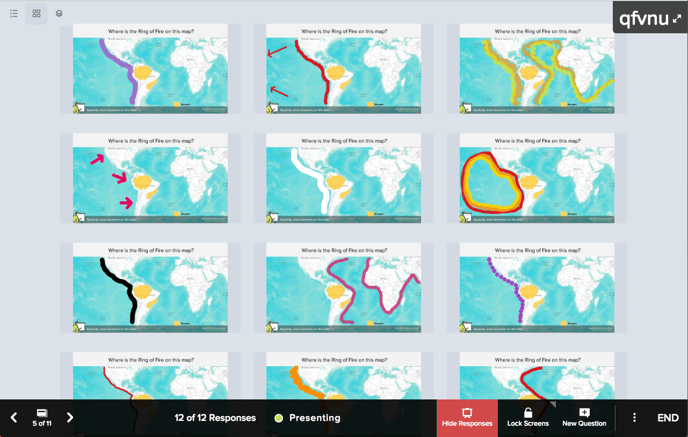 Drawing, map, grid on projector (2)