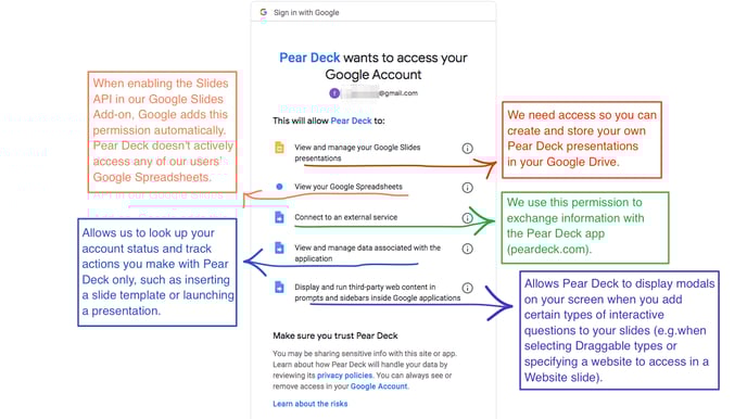Pear deck and google drive permissions with annotations