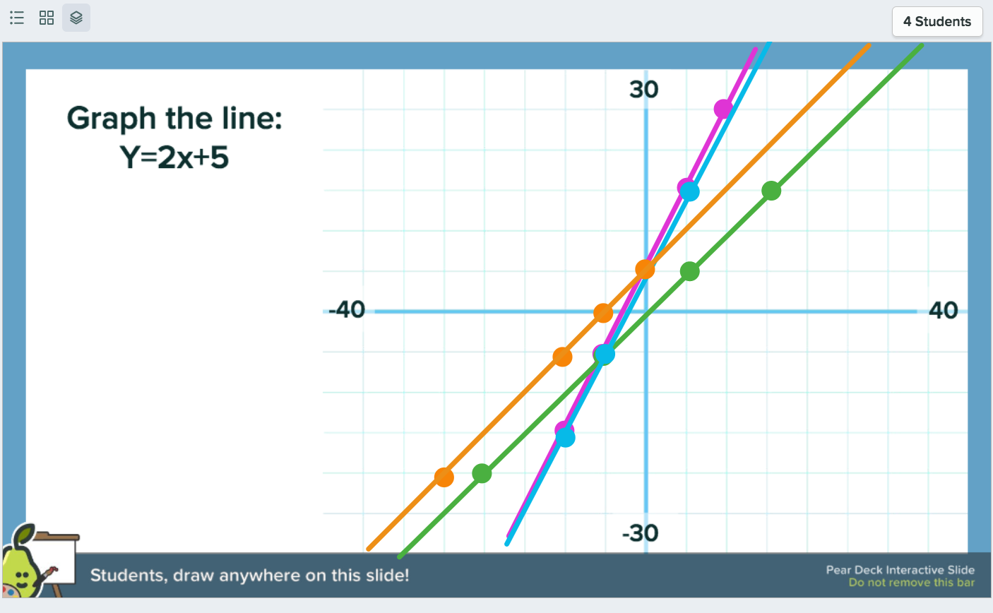 Drawing, graphing slide, overlaid layout